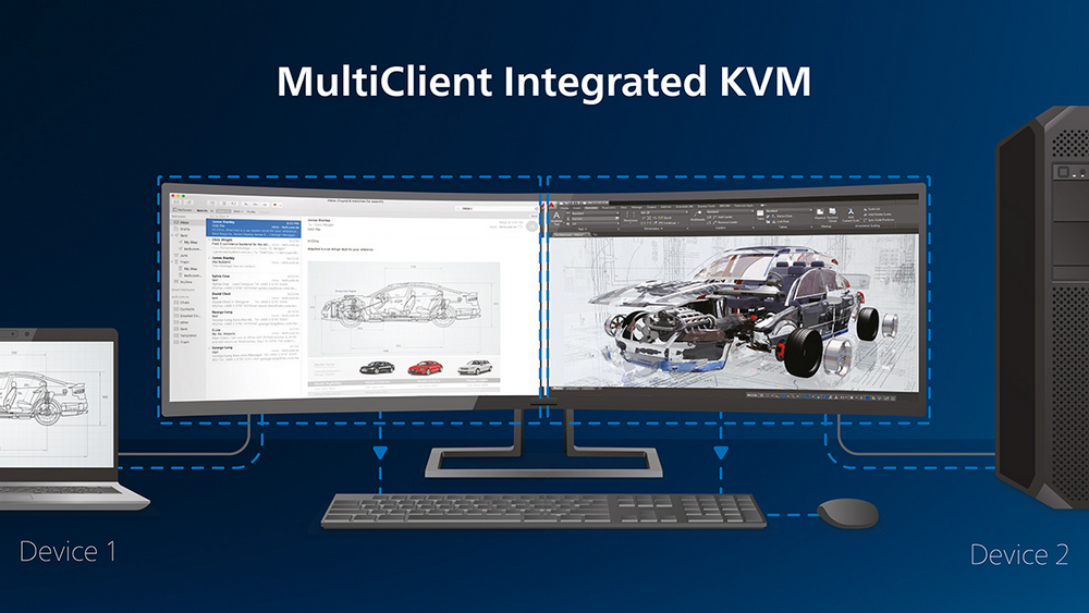 What is a KVM Switch? Philips Monitor